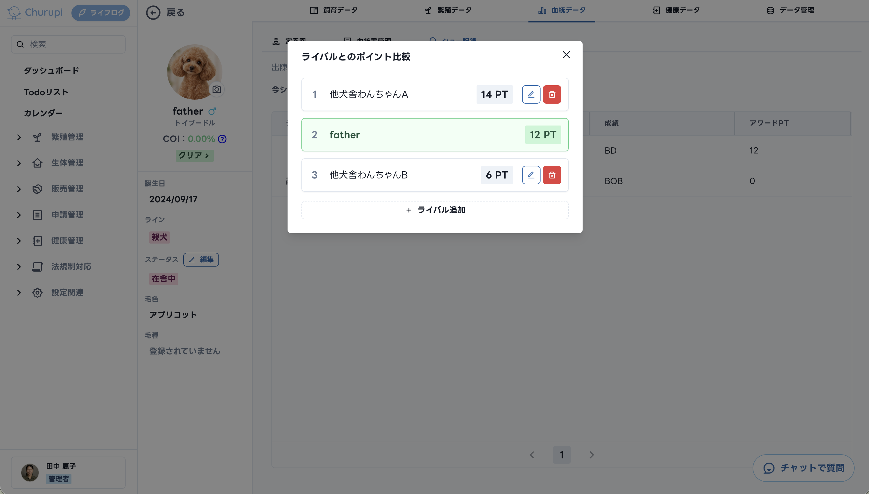 親犬とライバルのドッグショー獲得ポイントを比較する画面
