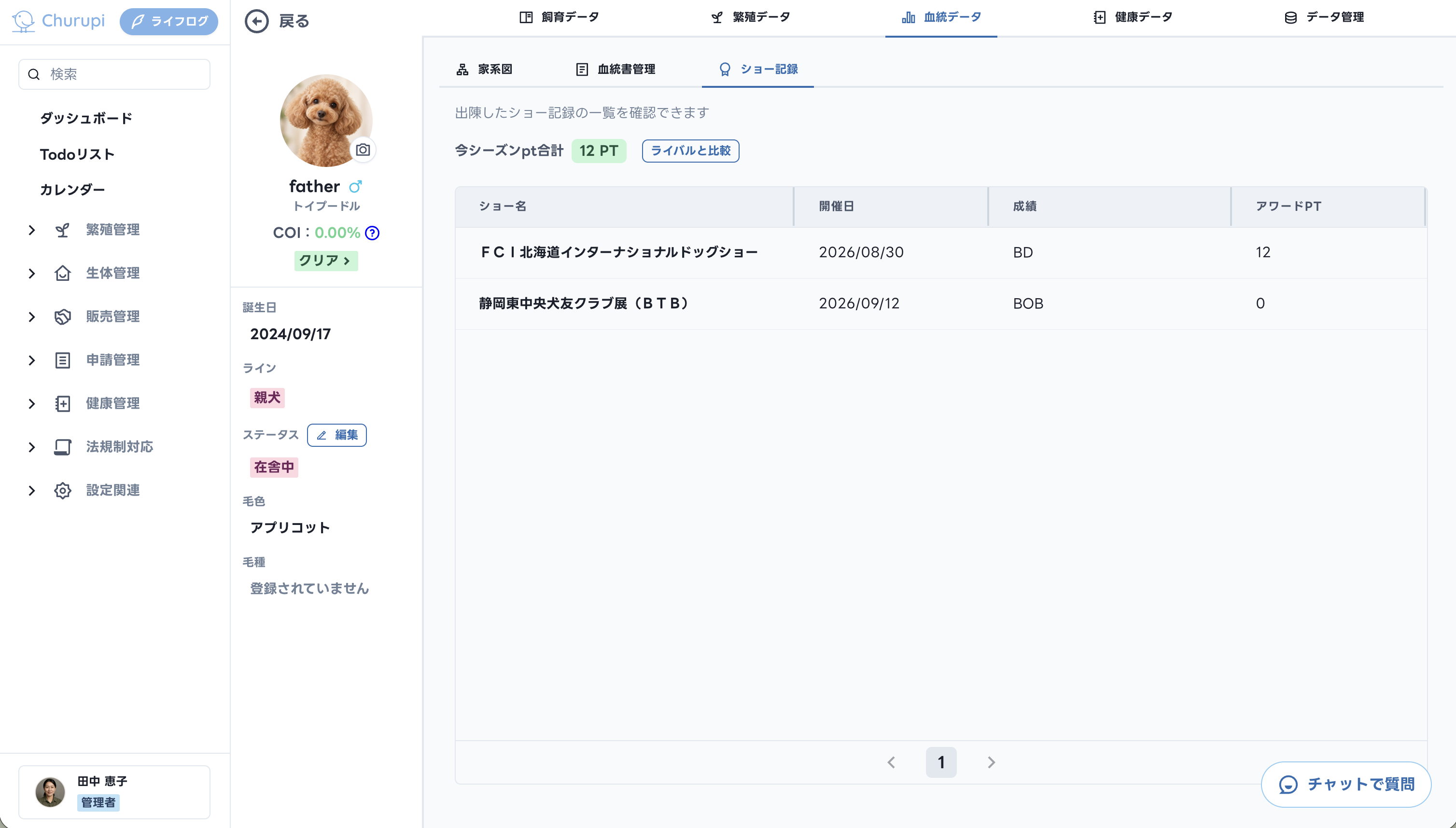 親犬ごとのドッグショー出陳記録と成績の一覧画面