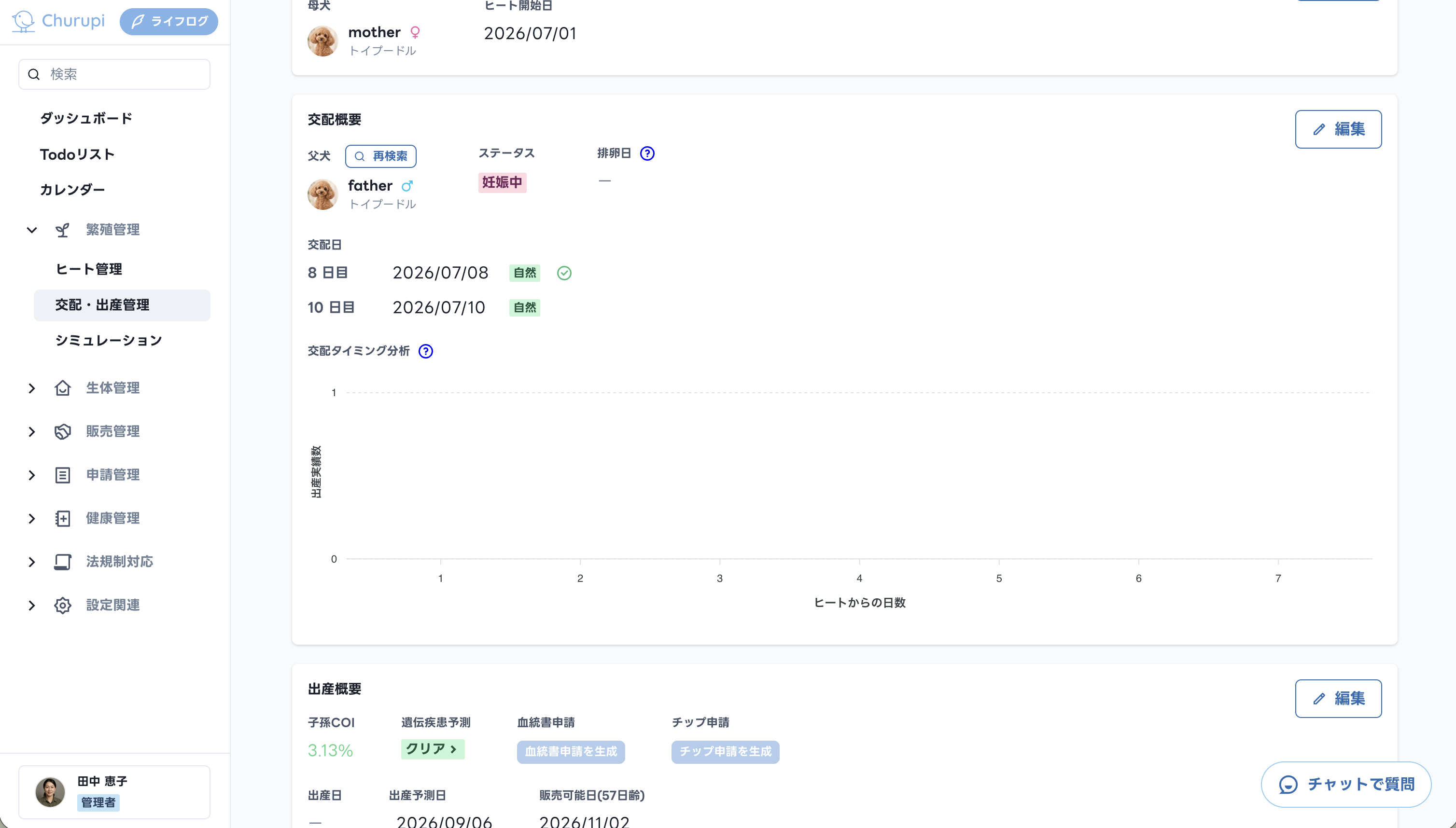 Churupiの交配記録と出産情報の画面