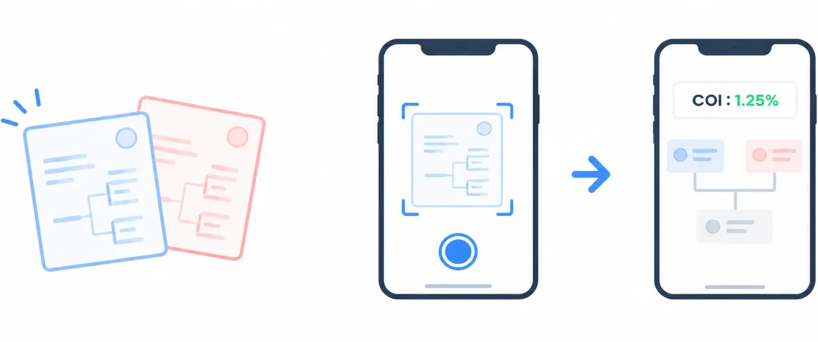 両親の血統書をスマートフォンで読み取り、交配時のCOIと家系図を確認する流れのイラスト